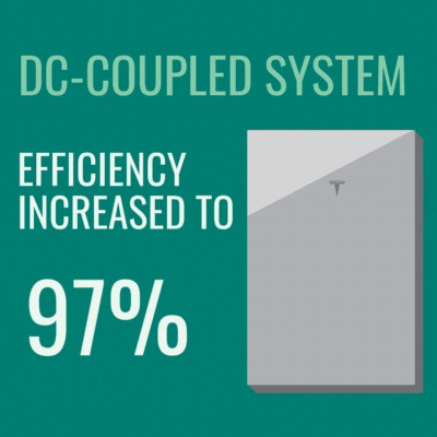 dc-coupled-system-400