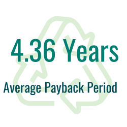 25-year-benefit-1 25-year-benefit-1